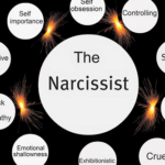 Dinamica familiei narcisiste toxică explicată
