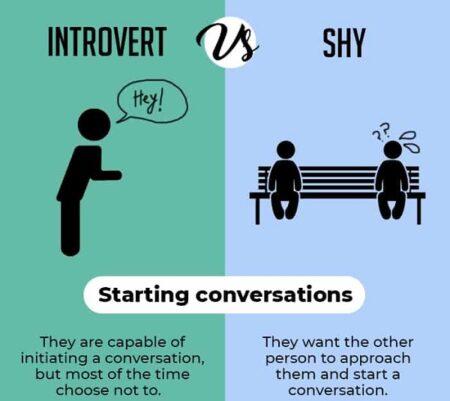 5 abilități de conversație sigure pentru introvertiți