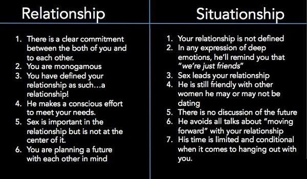 5 moduri de a spune daca ești într-o relație sau într-o situație